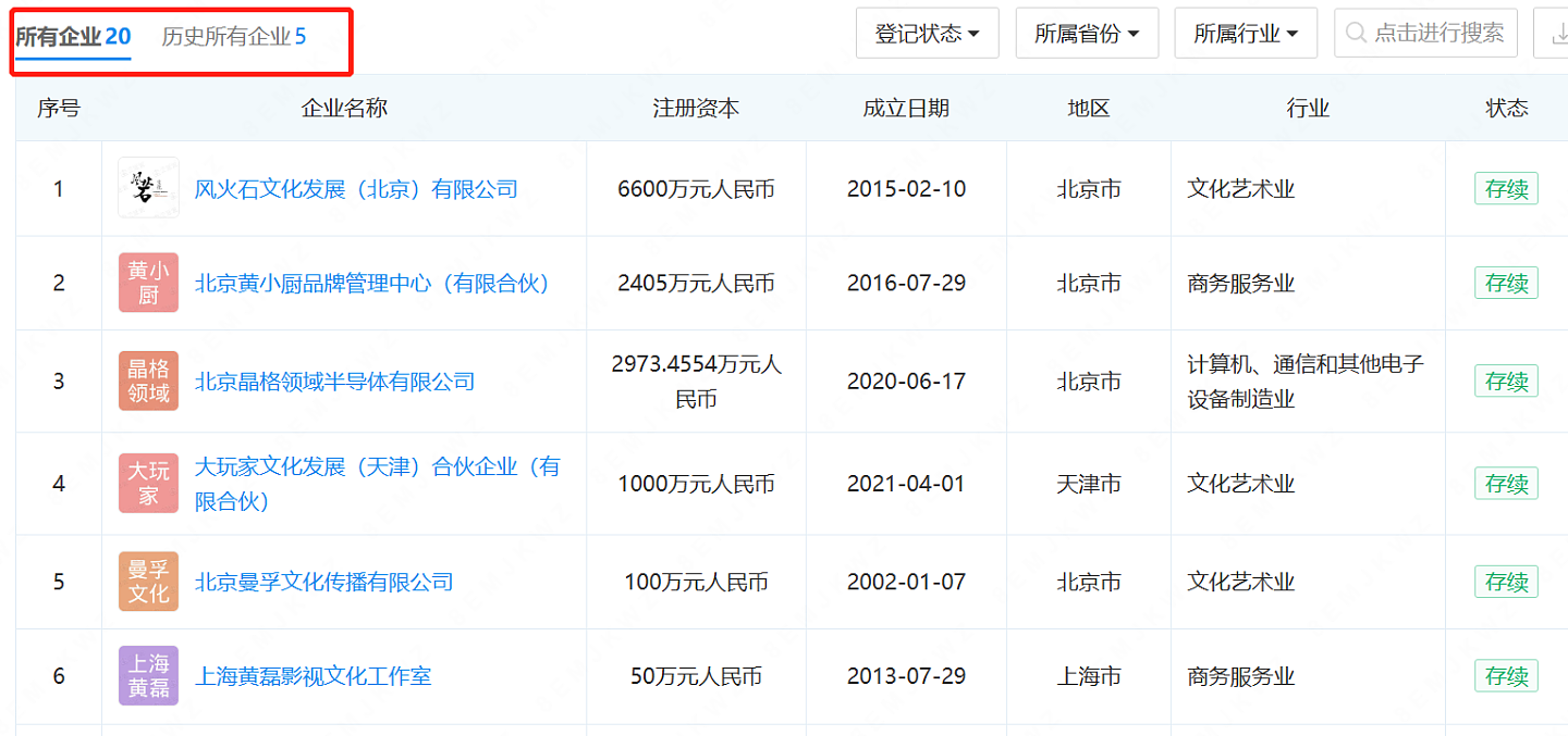 深扒黄磊资产：4部戏狂赚1.5亿，拥20家公司，住上亿豪宅（组图） - 22