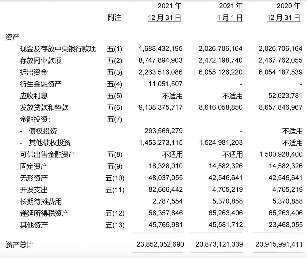 美国硅谷银行破产，浦发硅谷银行紧急回应（组图） - 7