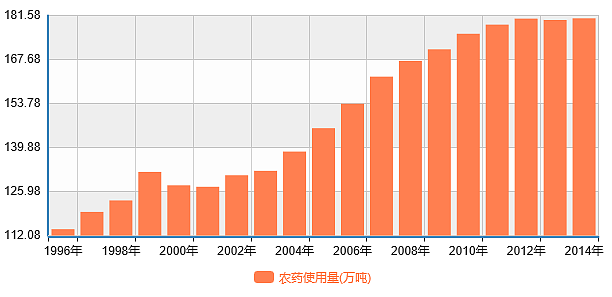 “谁杀死了我的精子？那可值7000块啊……”（组图） - 4