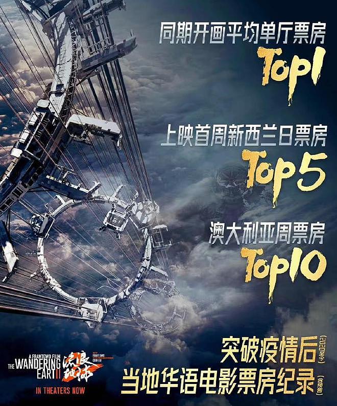 盘点2023年澳洲票房最高的十大华语电影，刘德华《流浪地球2》上榜（组图） - 1
