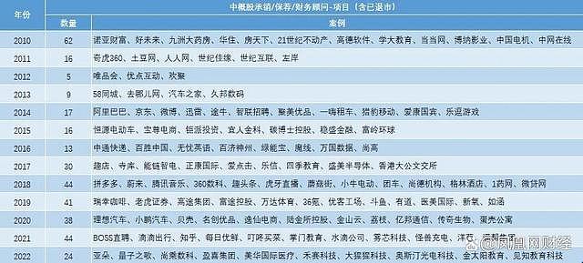 比硅谷银行更大的麻烦来了，瑞信风暴引爆全球（组图） - 5