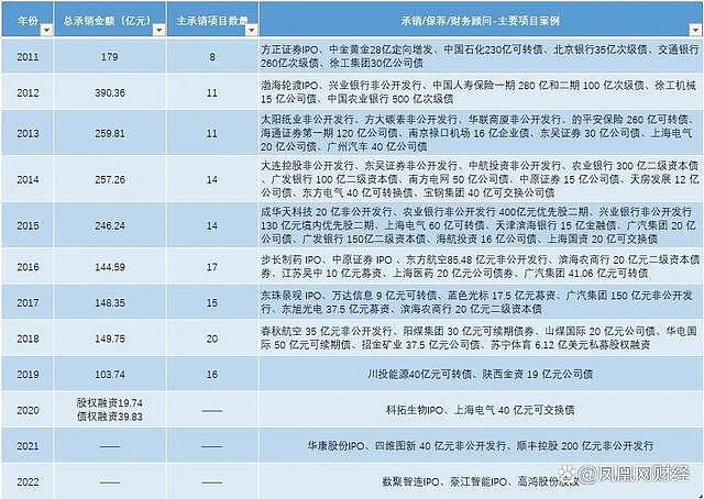 比硅谷银行更大的麻烦来了，瑞信风暴引爆全球（组图） - 8