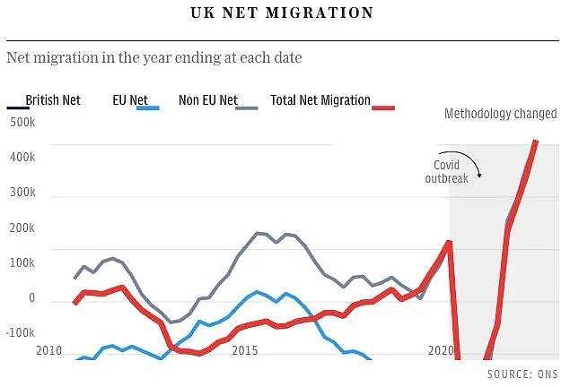 英国仍然是中国学生首选留学目的地！疫后海外留学申请大反弹，澳大利亚竟然...（组图） - 12