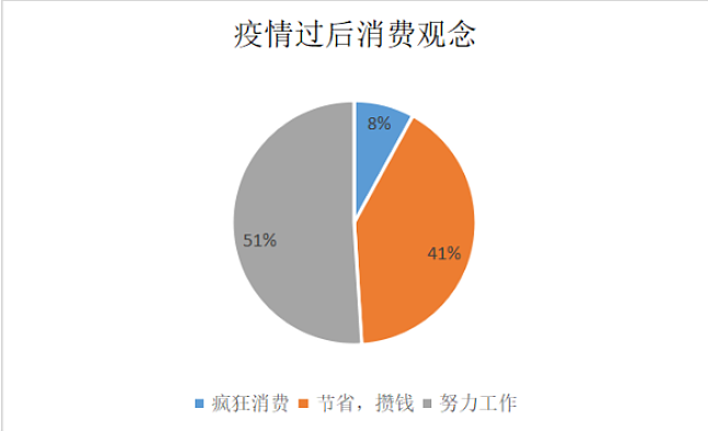 长沙一饭店排队4000桌，各地景区爆满！迷惑的一幕却发生了（组图） - 15