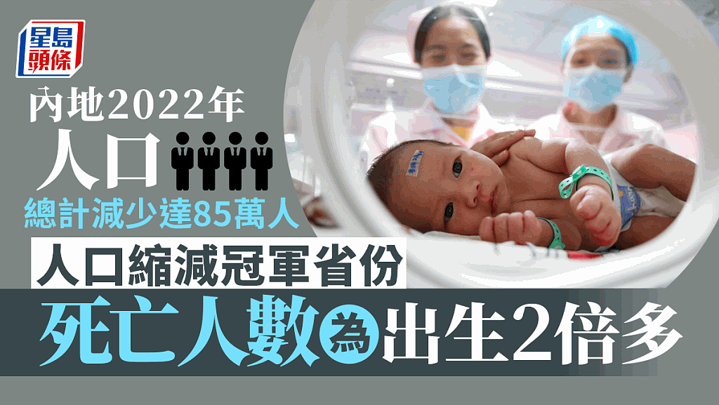 死亡人数为出生2倍多！中国人口缩减冠军省份出炉（组图） - 1