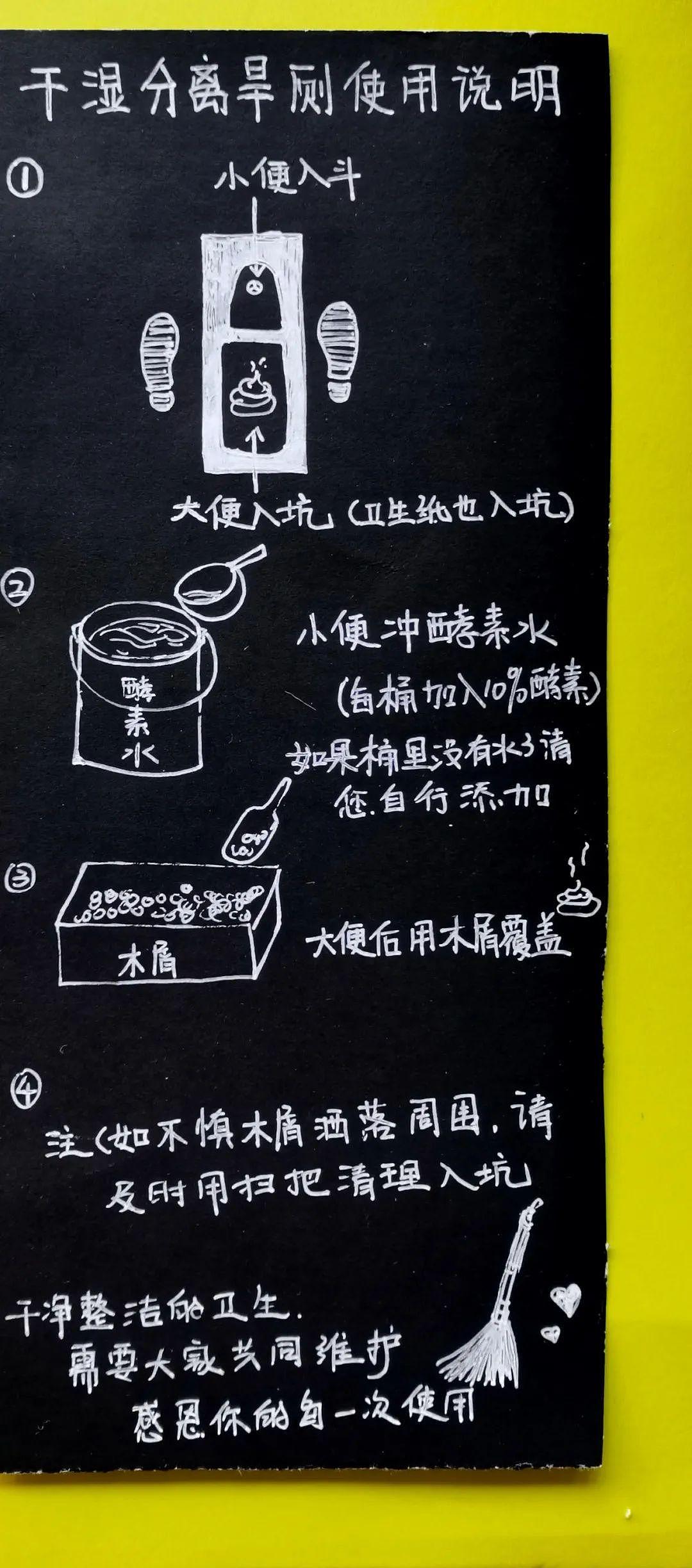 女教师卖房进山，想做中国最彻底的零垃圾社区（组图） - 34