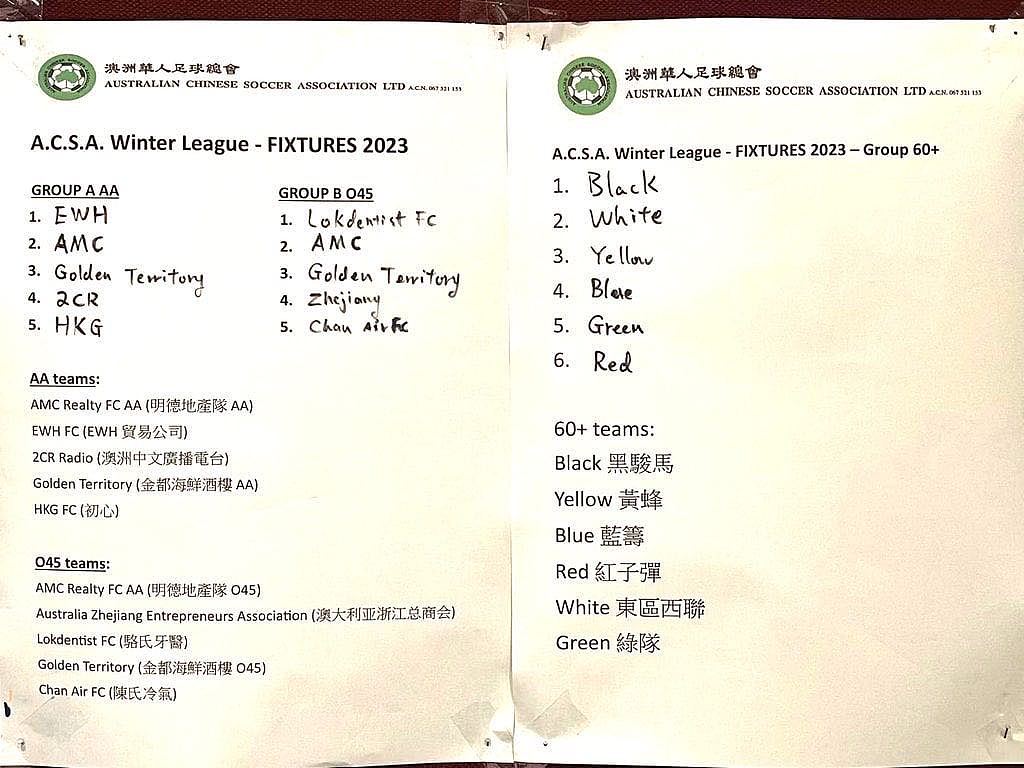 澳洲华人足球总会联赛杯开锣，莫剑刚主席与新执委成员亮相（组图） - 3