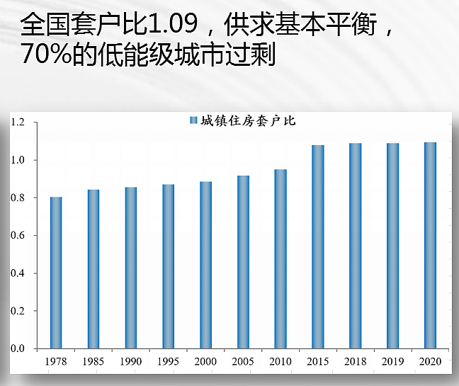 见面Lite丨韧性的力量——2023年中国经济全面重启 - 4