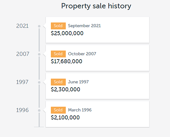 $2500万！华人东区豪宅销售尘埃落定，但他只是其中之一，中国各大名门富豪都在澳买房（组图） - 8