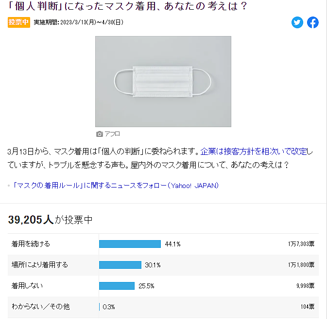 日本一妹子，5年都不肯摘下口罩！上了节目后，全网惊掉下巴…（组图） - 1