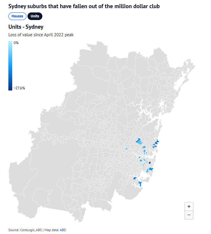 爷青回！悉尼100个地区跌出“百万澳元”大关，最大跌幅近三成，买房还是梦吗？（组图） - 6