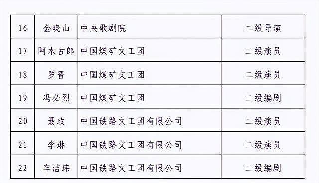 【情感】上个综艺竟“人设崩塌”，却被网友们爱惨了：唐嫣疯成这样，是罗晋给你的勇气吗（组图） - 30