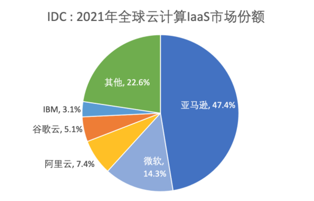 全球AI大模型现状：日本失去一切，韩国只有财阀（组图） - 1