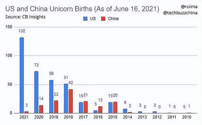 在海外“流浪”一年多，马云回国意味着什么？（组图） - 8