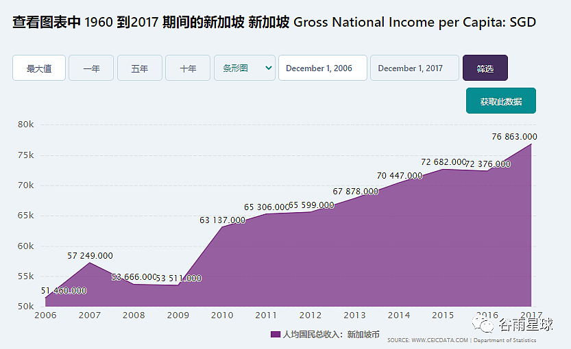 帅到一夜爆红的哈佛CEO，是普通家庭鸡娃的天花板（组图） - 19