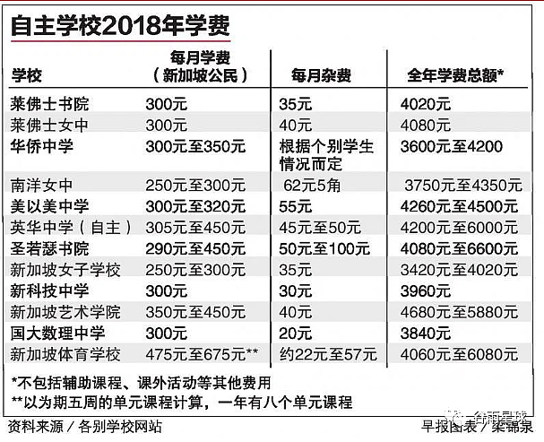 帅到一夜爆红的哈佛CEO，是普通家庭鸡娃的天花板（组图） - 17