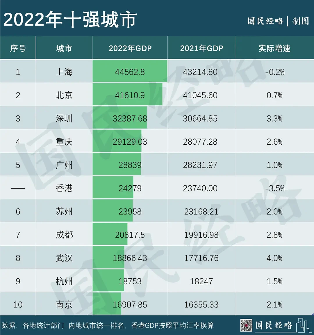 不只是央企总部！北京双一流大学，也开始外迁了 （组图） - 7