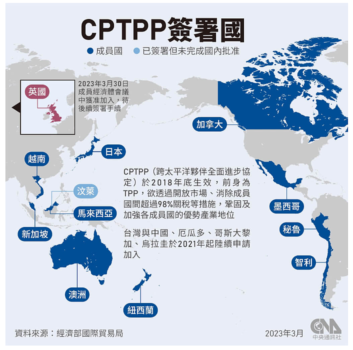 学者：台湾半导体贡献大、承诺较可信 应可比中国先入CPTPP（组图） - 2