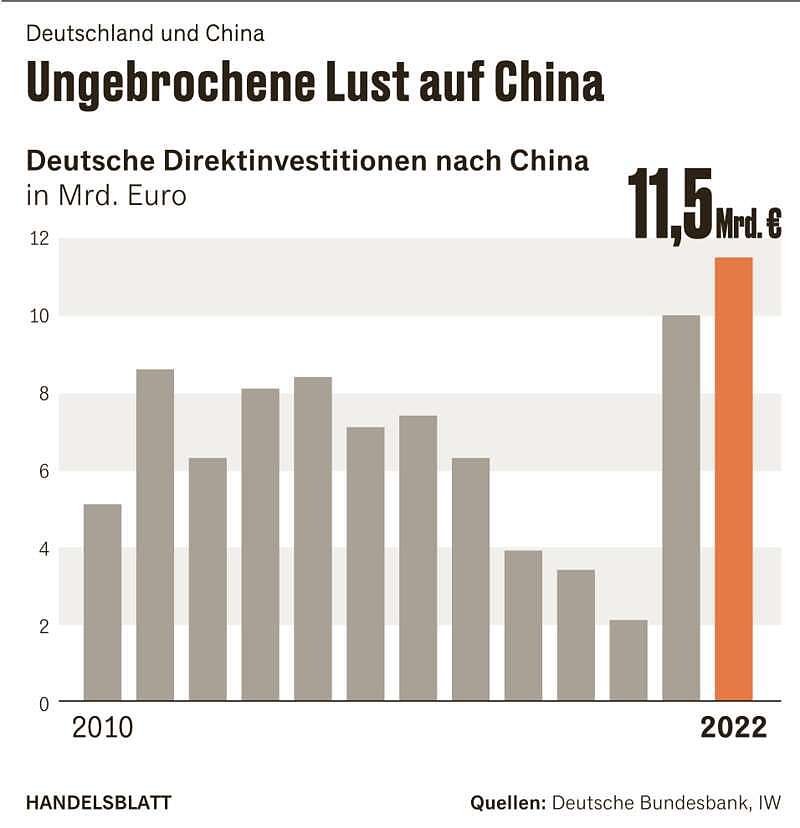 陆媒：德国的“朋友圈外交”才是真正的时代转折（组图） - 2