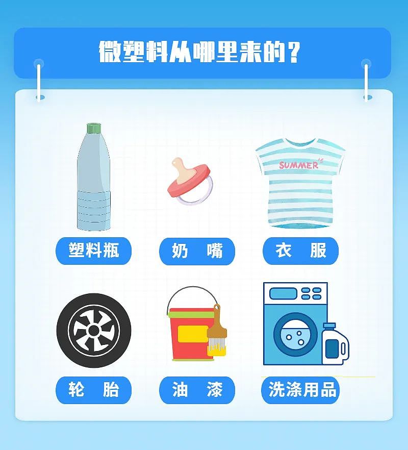 警惕！你的身体可能被“塑料垃圾”渗透了，这几类人尤其注意（组图） - 2