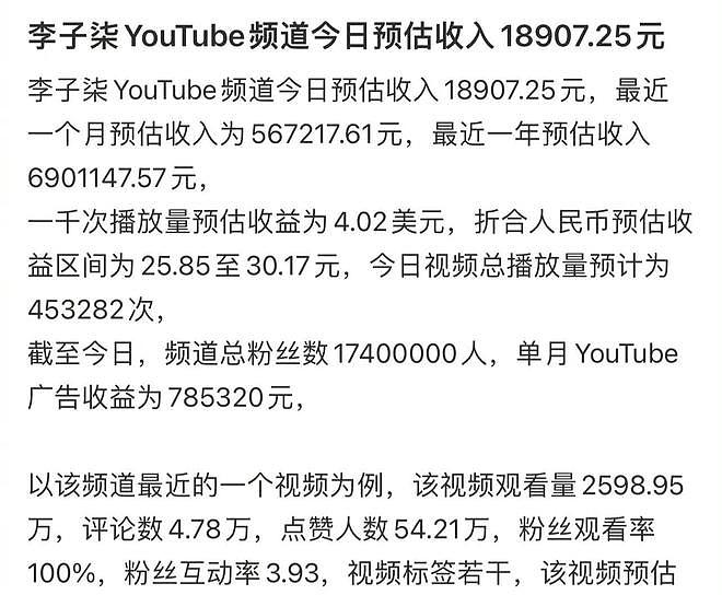 李子柒外网收入曝光！停更一年多仍在不断获利，月入超78万引热议（组图） - 2