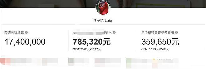 李子柒外网收入曝光！停更一年多仍在不断获利，月入超78万引热议（组图） - 6