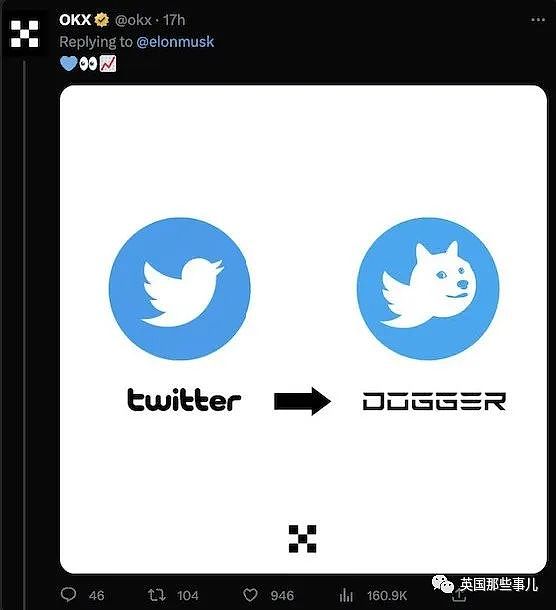 马斯克把推特logo从蓝鸟改成了狗头？狗狗币一夜猛涨，网友疯狂吐槽…（组图） - 18