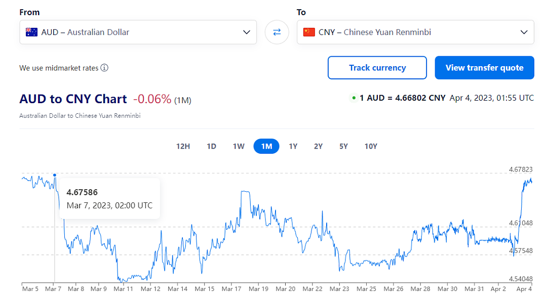 澳洲官宣180度大转向，汇率瞬间狂飙上涨！（组图） - 4