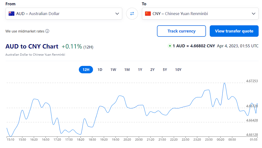 澳洲官宣180度大转向，汇率瞬间狂飙上涨！（组图） - 5