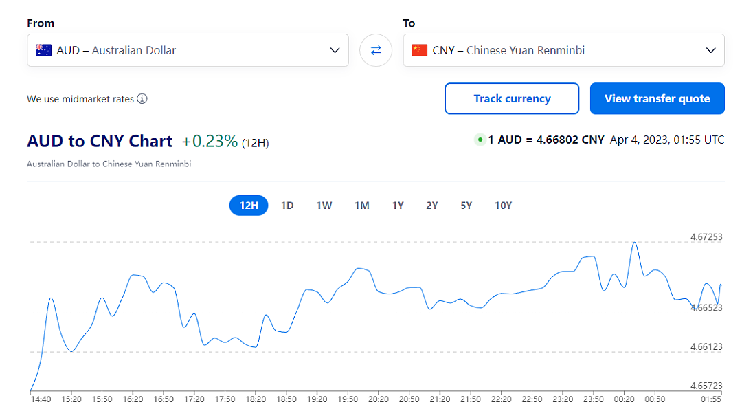 澳洲官宣180度大转向，汇率瞬间狂飙上涨！（组图） - 3