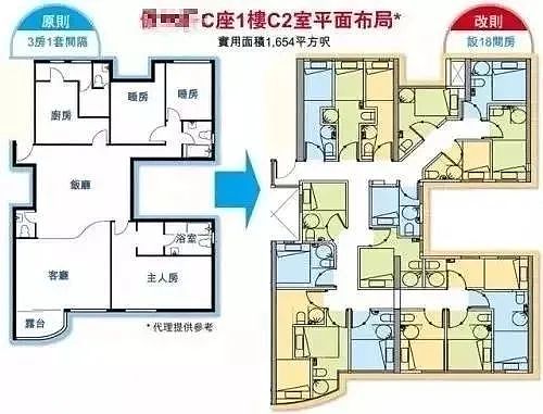 蔡少芬、张晋现状曝光：一家五口蜗居80m²公寓，孩子睡上下铺，真相让人震惊（组图） - 18