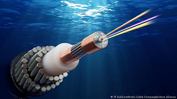 路透：中国造5亿美元海底电缆抗衡美国（组图） - 3