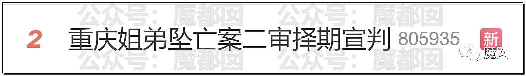 重庆“幼童坠楼案”二审！生父为讨好小三，将儿女推下15楼（视频/组图） - 141