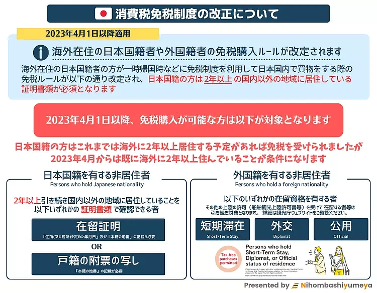 疯狂！7名中国人在海外爆买77亿再非法转卖，日本禁止留学生免税购物（组图） - 3