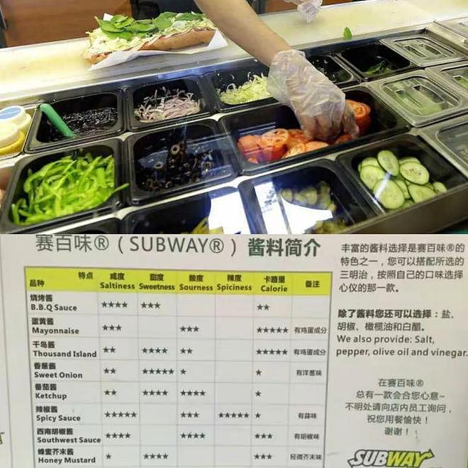 曾吊打麦当劳，如今却关店近8000家：昔日“快餐之王”，在中国混不下去了（组图） - 10