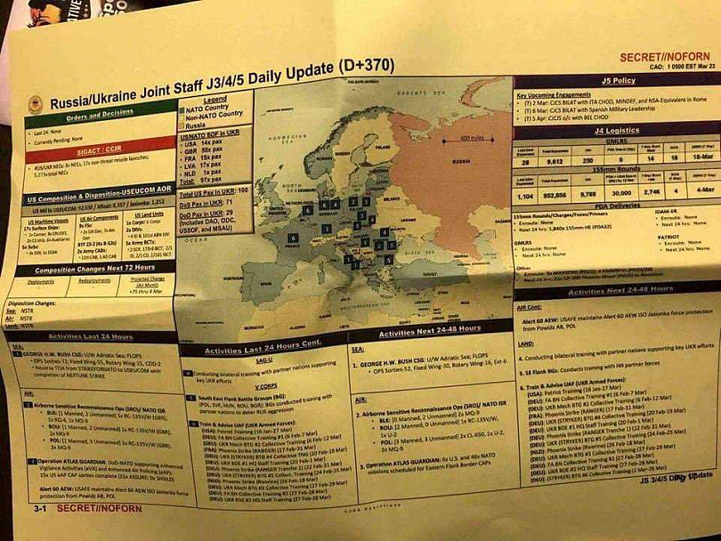 五眼联盟噩梦！美军“乌克兰、中东、印太机密”遭外流　逾百份文件全看光（组图） - 2