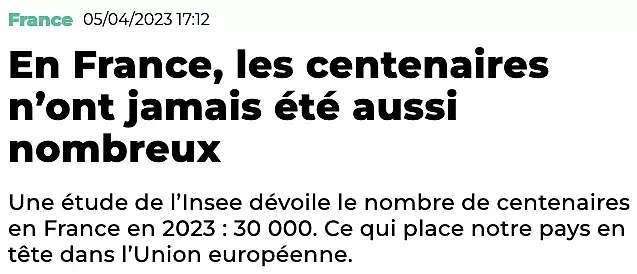 欧洲之冠：法国百岁老人达3万！他们不爱去健身房？长寿秘诀是…（组图） - 1