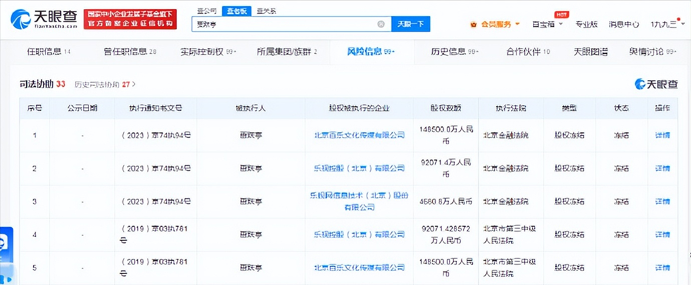 贾跃亭所持14 亿股权再被冻结！累计被执行超 42.3亿元（视频/组图） - 2