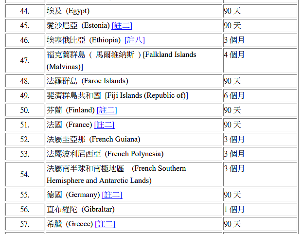 最近，这个国际排名揭晓，香港输了新加坡（组图） - 7