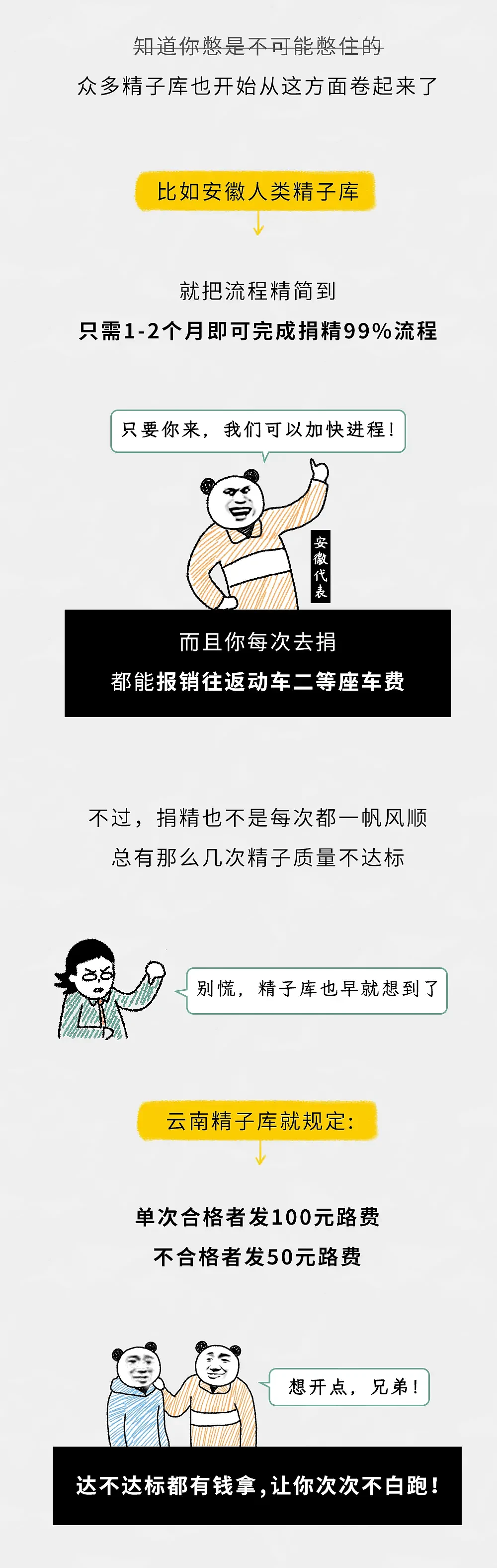 中国各地精子库，为了争夺精子有多卷？（组图） - 8