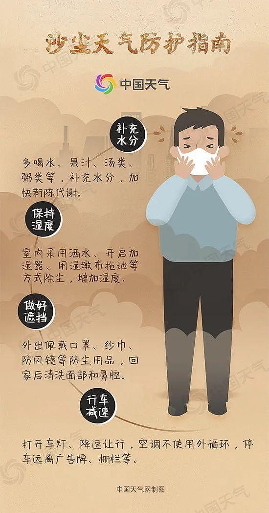 北京沙尘暴爆表了！空气质量陷重度污染水平（组图） - 3