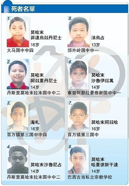 华裔女生开车撞死8名青少年！法官宣判无罪释放，家长痛哭，网友却叫好（组图） - 9