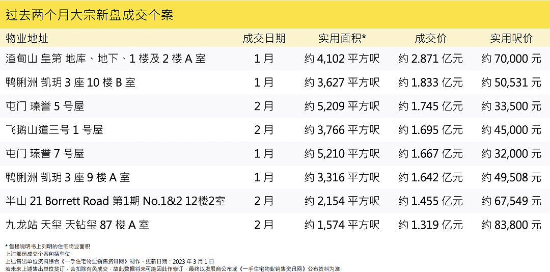 最近为什么越来越多人都去香港了？（组图） - 4