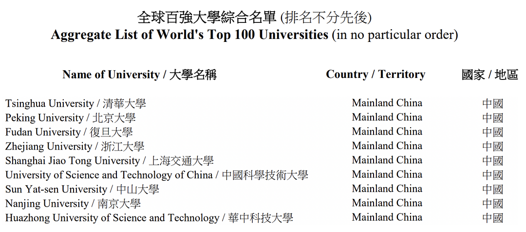 最近为什么越来越多人都去香港了？（组图） - 8