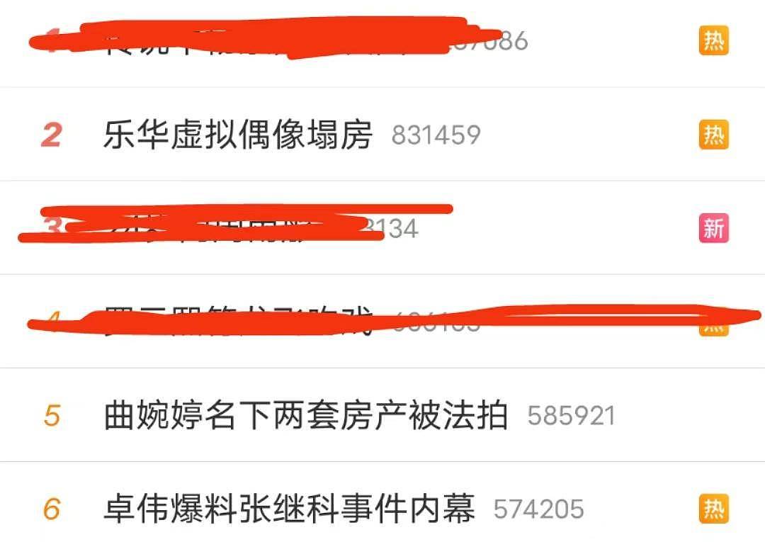 陪玩陪睡算什么？明星亲口爆出的娱乐圈黑幕，比卓伟的料还狠（组图） - 1