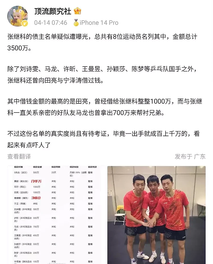 张继科债主名单疑曝光，数位知名运动员牵扯其中，出手就是几百万（组图） - 1