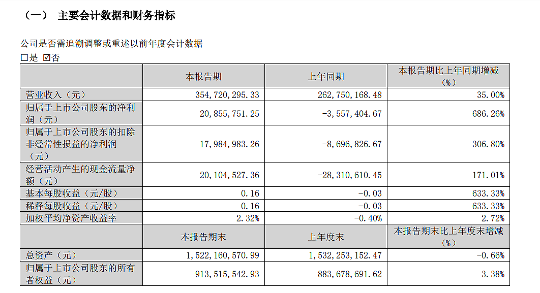 上市公司前总监讨要加班费，钱没拿到还被壮汉殴打，手机也被抢？公司回应来了（组图） - 8