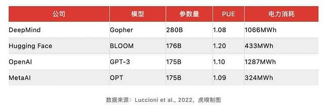 3000辆特斯拉“报废” ，ChatGPT竟成罪魁祸首（组图） - 1