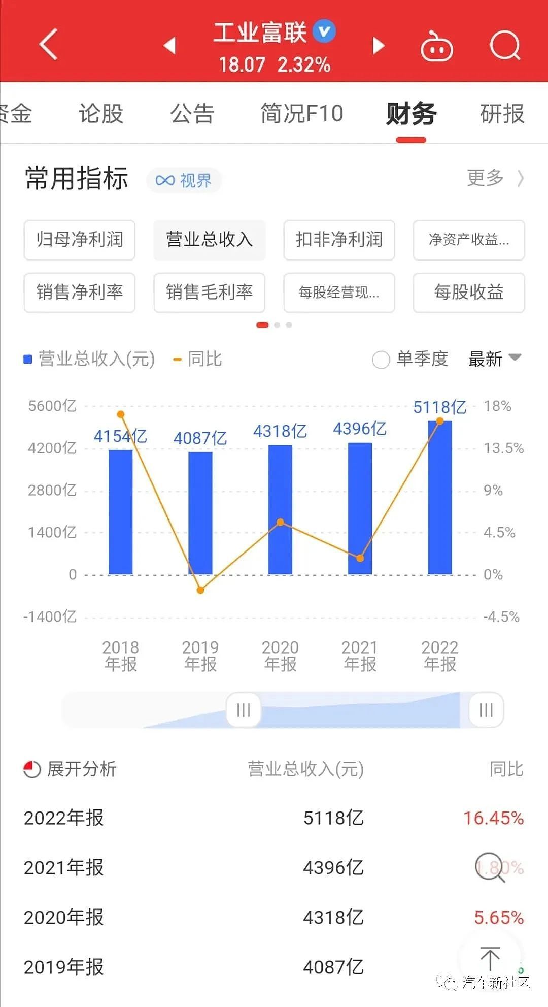 贵州已经开始，若富士康真的离开了，比亚迪能否撑起就业？（组图） - 10