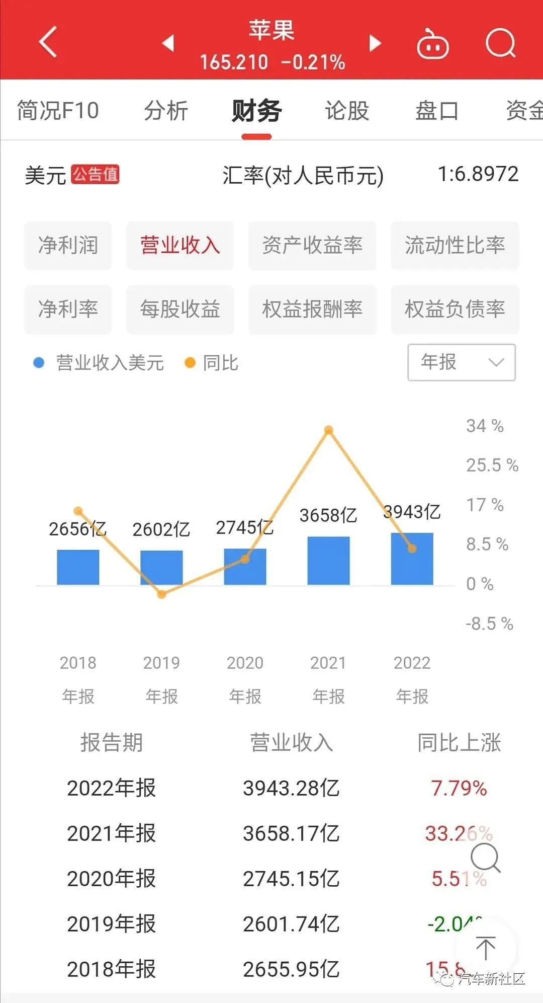 贵州已经开始，若富士康真的离开了，比亚迪能否撑起就业？（组图） - 9